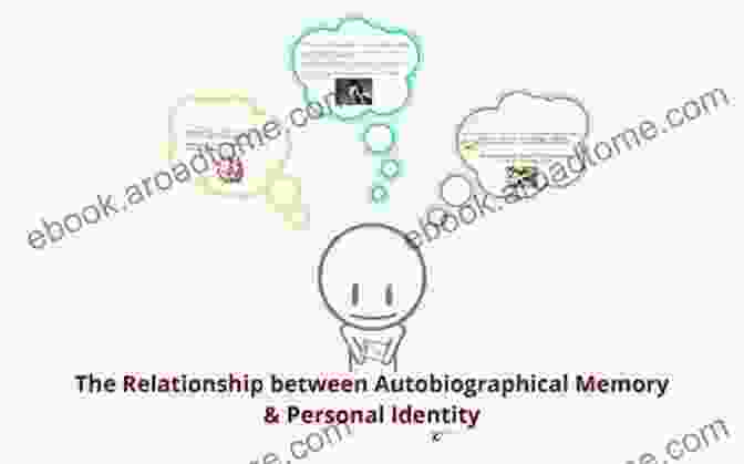 A Depiction Of The Profound Connection Between Memory And Personal Identity Memory Reconsolidation: Chapter Two The Dynamic Nature Of Memory