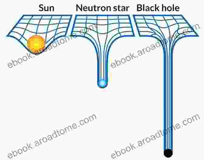 A Mesmerizing Depiction Of A Black Hole, Its Gravitational Pull Bending The Fabric Of Spacetime. Mysteries And Secrets Of The Universe