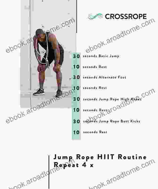 A Person Following A Jump Rope Training Plan Sport A Guide To Getting The Most Out Of Your Jump Rope: What Is Useful In Machine Learning From Jump Rope?