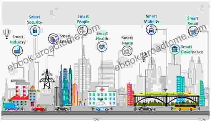 A Smart City Using Sensors And Data Analytics To Improve Urban Services Reconstructing Theatre Architecture: The Developing Process Of The Modern Space For The Show (The Urban Series)