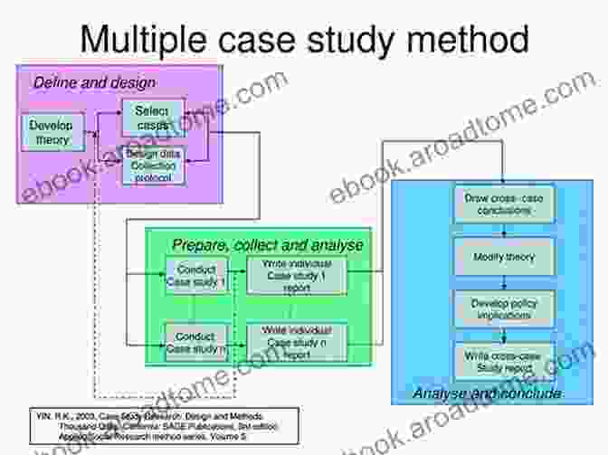 Advanced Techniques And Case Studies Lem Bankers Sports Betting