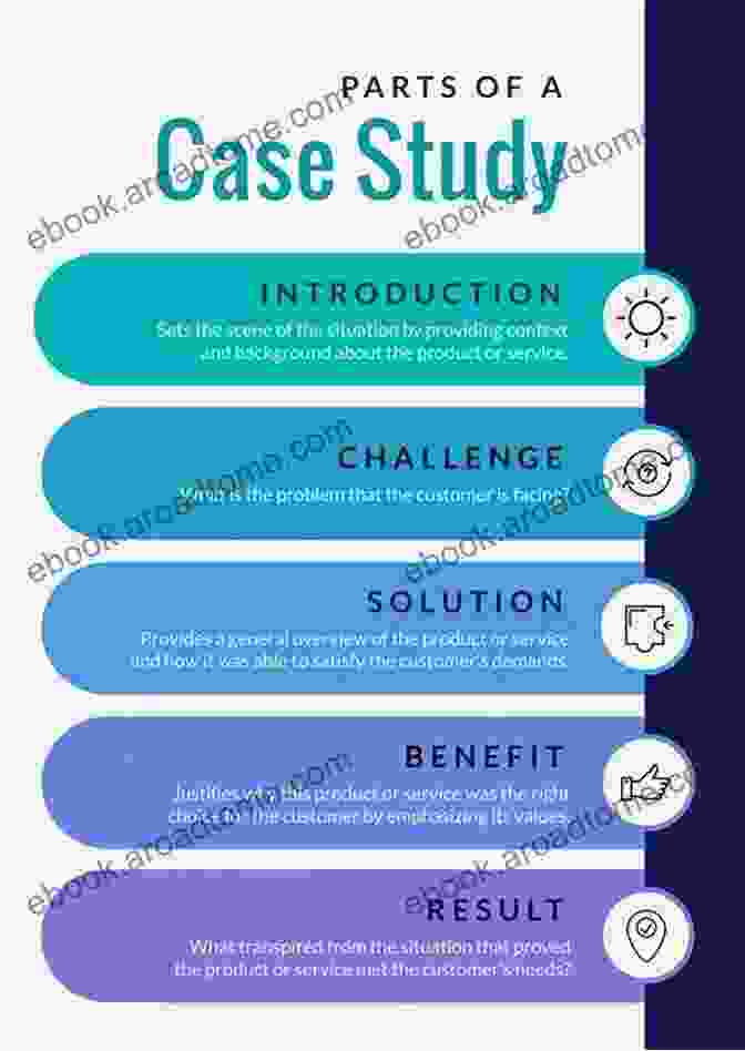 Case Studies And Best Practices Cost Engineering For Project Success : An Australian Perspective