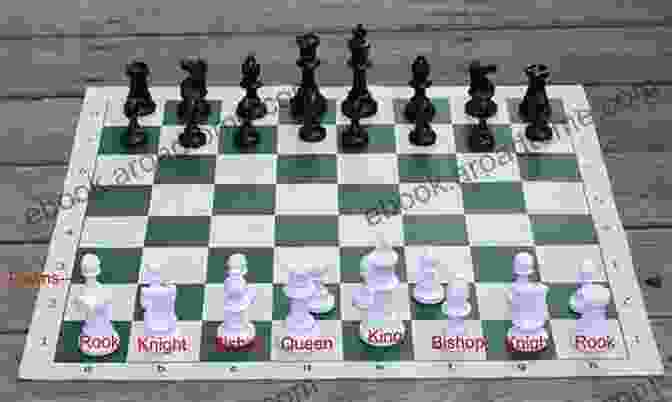 Chessboard Setup With Labeled Pieces How To Play Chess For Beginners: Tips Strategies To Win At Chess