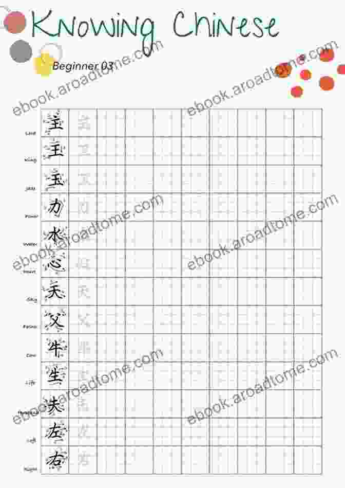 Chinese Characters Written On A Piece Of Paper A Billion Voices: China S Search For A Common Language: Penguin Specials