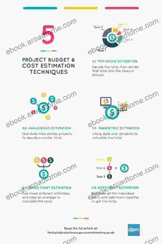 Cost Estimating Techniques Cost Engineering For Project Success : An Australian Perspective