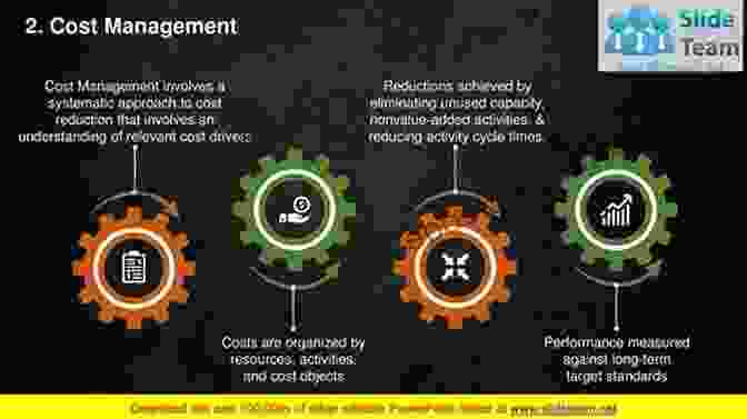 Cost Optimization Strategies Cost Engineering For Project Success : An Australian Perspective