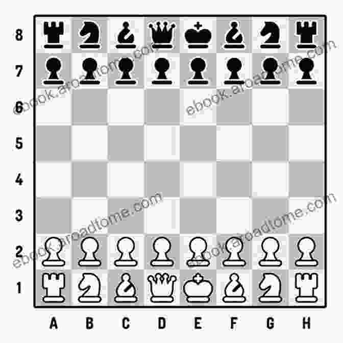 Diagram Illustrating The Basic Setup And Piece Movements In Chess Chess Mastery 101 Proven Strategies That Will Take You From Chess Beginner To Unbeatable Chess Master (Chess Strategy Chess Tactics Chess For Beginners)