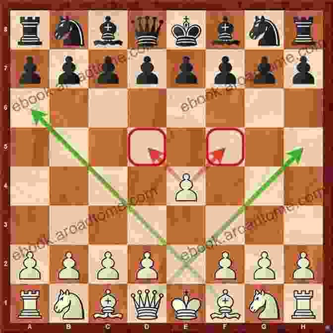 Diagram Showcasing Various Popular Opening Moves In Chess Chess Mastery 101 Proven Strategies That Will Take You From Chess Beginner To Unbeatable Chess Master (Chess Strategy Chess Tactics Chess For Beginners)