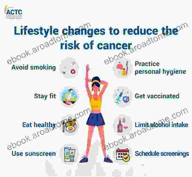 Healthy Lifestyle Choices For Cancer Prevention Cancer Clinical Trials: A Critical Appraisal (Recent Results In Cancer Research 111)