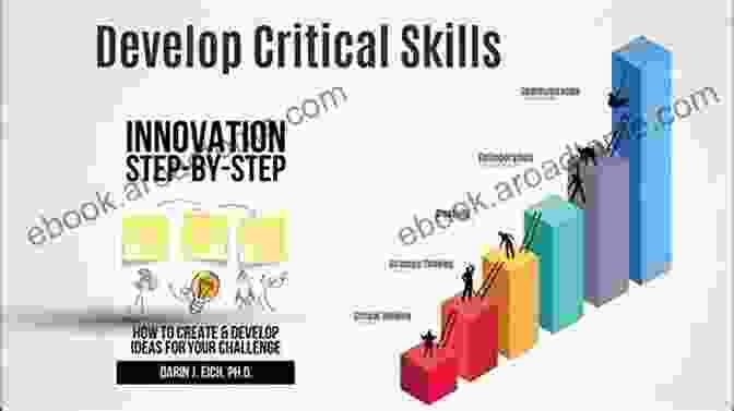 How To Develop Innovation Skills: A Comprehensive Guide Innovation Strategy: How To Develop Innovation Skills: Important Benefits Of Innovation In Business