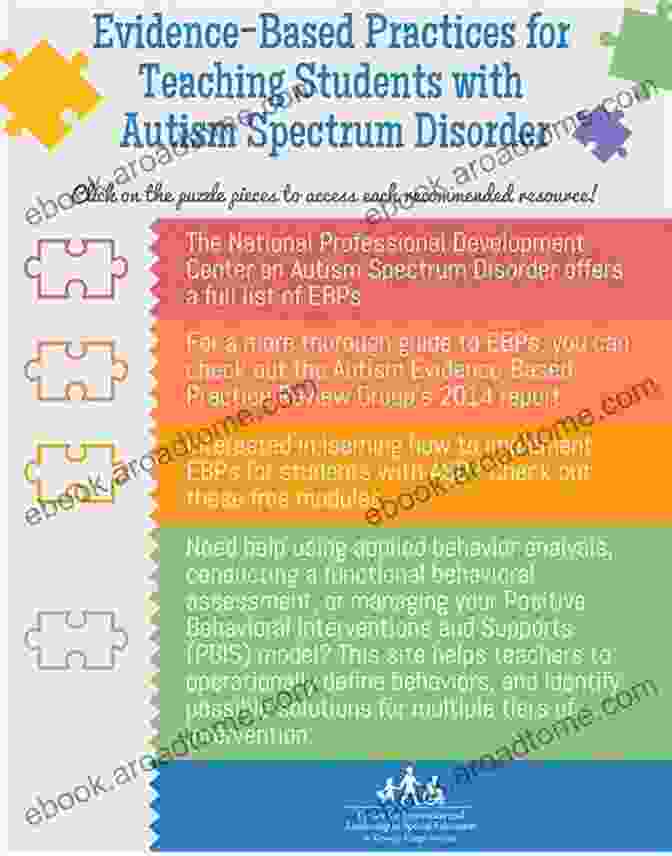 It's Autism Dummy: The Essential Guide To Understanding And Supporting Individuals On The Autism Spectrum It S Autism Dummy: A Picture On The Neurobiology Of Autism