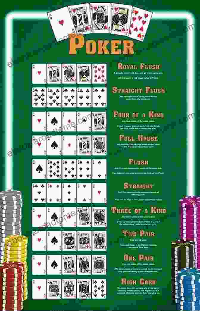 Rules Of The Poker Professional Book Cover 8 Rules Of The Poker Professional