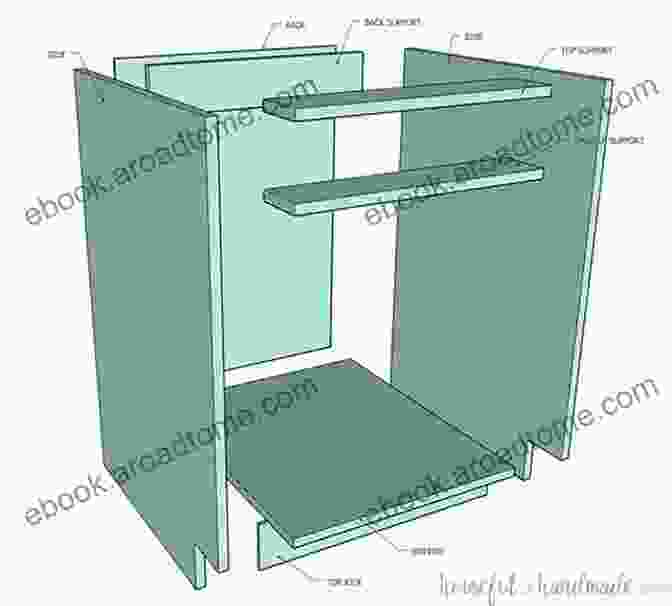 Step By Step Instructions For Building A Cabinet, Including Cutting And Assembling The Frame, Installing Doors And Drawers CABINET MAKING GUIDE: Complete And Definite Guide On Cabinet Making For Beginners