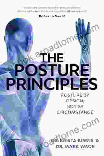 The Posture Principles : Posture by Design not by Circumstance