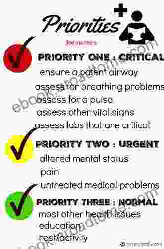 Setting Health Care Priorities: What Ethical Theories Tell Us